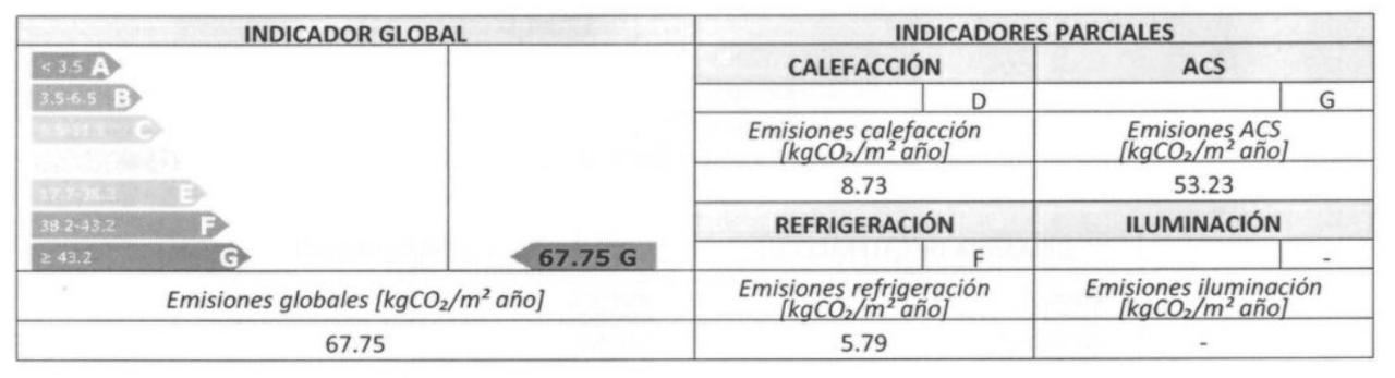 Estudio Minerva 241 Benalmádena Eksteriør bilde